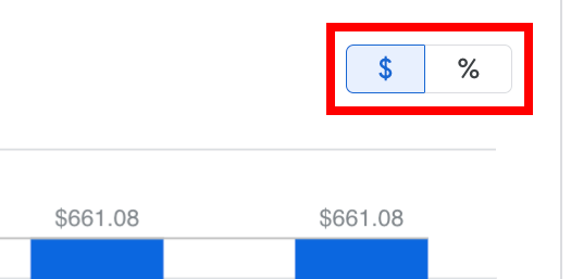Setting the Labels filters in the filters panel.